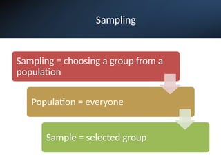 Data Collection And Sampling Math Comprehensive Guide to Data Collection and Sampling Methods for Grade 7 ...