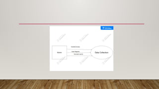 Smart Offline Data Collection System for Remote Field Work and ...