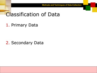 Methods and Techniques of Data Collection
© Dipak Kumar Bhattacharyya, 2006, 2003
Excel BooksRESEARCH METHODOLOGY, 2 edition, Dipak Kumar Bhattacharyya5-2
Classification of Data
1. Primary Data
2. Secondary Data
 