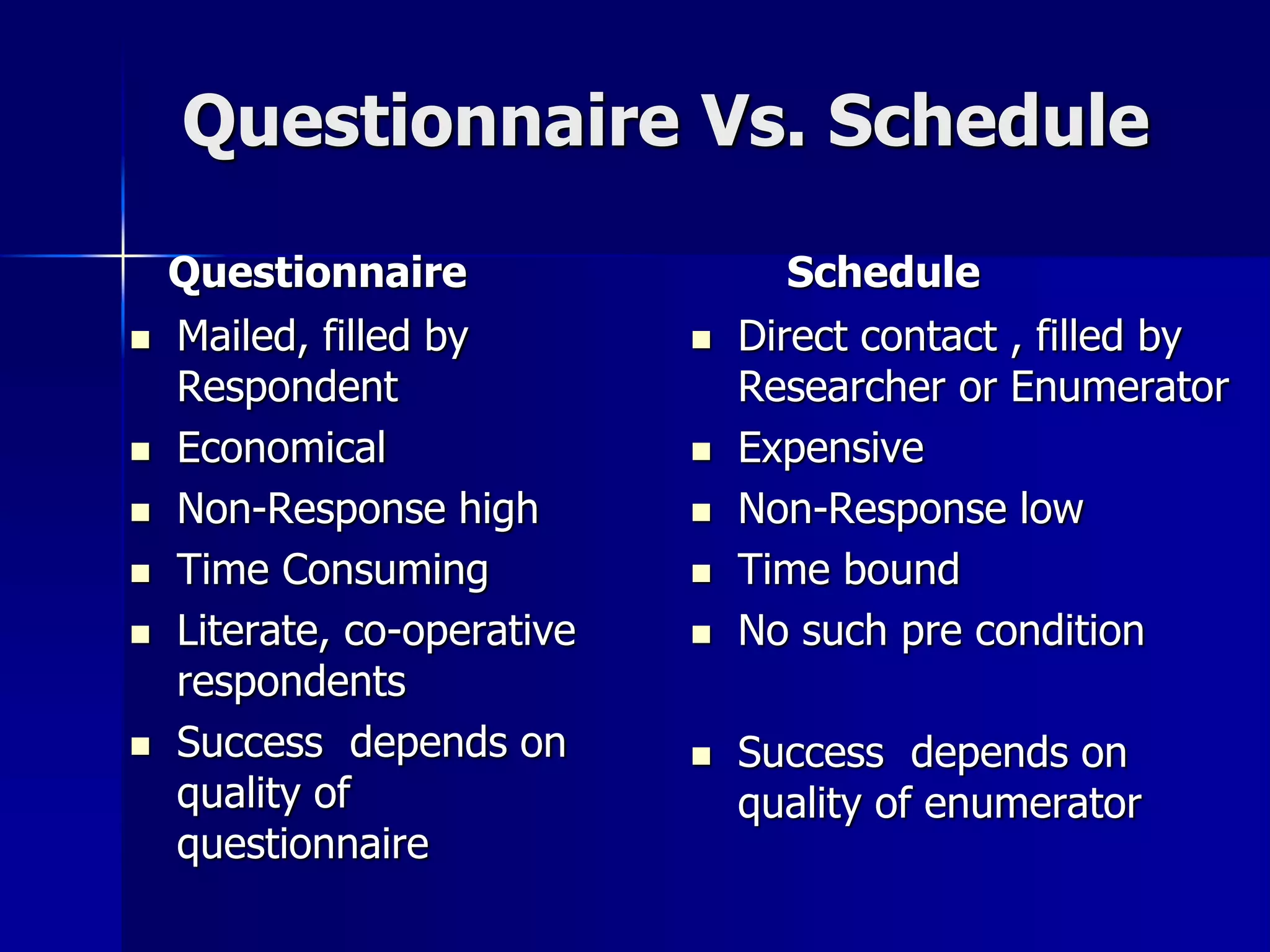 Questionnaire Vs. Schedule
Questionnaire
 Mailed, filled by
Respondent
 Economical
 Non-Response high
 Time Consuming
 Literate, co-operative
respondents
 Success depends on
quality of
questionnaire
Schedule
 Direct contact , filled by
Researcher or Enumerator
 Expensive
 Non-Response low
 Time bound
 No such pre condition
 Success depends on
quality of enumerator
 