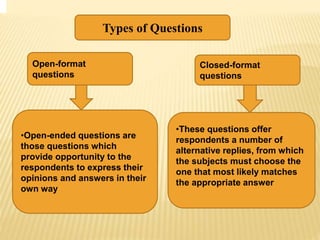 Types of Questions
Open-format
questions
Closed-format
questions
•Open-ended questions are
those questions which
provide opportunity to the
respondents to express their
opinions and answers in their
own way
•These questions offer
respondents a number of
alternative replies, from which
the subjects must choose the
one that most likely matches
the appropriate answer
 