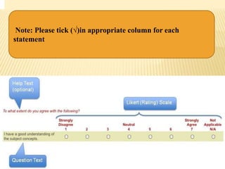 Note: Please tick (√)in appropriate column for each
statement
 