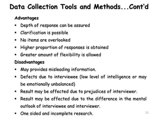 Data Collection Tools and Methods for Leadership-Unit V.pdf