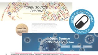 29
Data Colonialism and Digital Sustainability: Problems and Solutions to Current Trends in Digitalization
Sources: http://www.opensourcepharma.net https://www.ospfound.org/open-source-covid-19-vaccine.html
Munos 2006 “Can open-source R&D reinvigorate drug research?” Nature Reviews Drug Discovery 5, 723–729 https://doi.org/10.1038/nrd2131
 