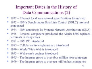 12
Important Dates in the History of
Data Communications (2)
 1972 – Ethernet local area network specifications formulated
 1972 – IBM's Synchronous Data Link Control (SDLC) protocol
announced
 1974 – IBM announces its Systems Network Architecture (SNA)
 1975 – Personal computers introduced, the Altaire 8800 replaced
terminals in many cases
 1981 – IBM PC introduced
 1985 – Cellular radio telephones are introduced
 1990 – World Wide Web is introduced
 1993 – Web search engines introduced
 1995 – The Internet grows to over four million host computers
 1999 – The Internet grows to over ten million host computers
 