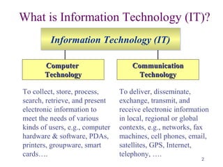 2
Information Technology (IT)Information Technology (IT)
CommunicationCommunication
TechnologyTechnology
ComputerComputer
TechnologyTechnology
To collect, store, process,
search, retrieve, and present
electronic information to
meet the needs of various
kinds of users, e.g., computer
hardware & software, PDAs,
printers, groupware, smart
cards….
What is Information Technology (IT)?
To deliver, disseminate,
exchange, transmit, and
receive electronic information
in local, regional or global
contexts, e.g., networks, fax
machines, cell phones, email,
satellites, GPS, Internet,
telephony, ….
 
