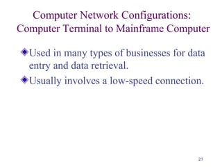 21
Computer Network Configurations:
Computer Terminal to Mainframe Computer
Used in many types of businesses for data
entry and data retrieval.
Usually involves a low-speed connection.
 