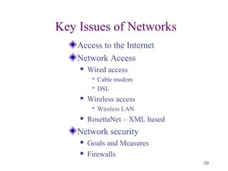 39
Key Issues of Networks
Access to the Internet
Network Access
 Wired access
 Cable modem
 DSL
 Wireless access
 Wireless LAN
 RosettaNet – XML based
Network security
 Goals and Measures
 Firewalls
 