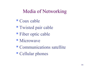 44
Media of Networking
 Coax cable
 Twisted pair cable
 Fiber optic cable
 Microwave
 Communications satellite
 Cellular phones
 