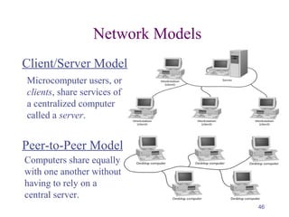46
Network Models
Microcomputer users, or
clients, share services of
a centralized computer
called a server.
Computers share equally
with one another without
having to rely on a
central server.
Client/Server Model
Peer-to-Peer Model
 