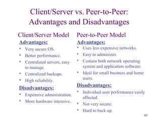 49
Client/Server vs. Peer-to-Peer:
Advantages and Disadvantages
Advantages:
 Very secure OS.
 Better performance.
 Centralized servers, easy
to manage.
 Centralized backups.
 High reliability.
Peer-to-Peer ModelClient/Server Model
Disadvantages:
 Expensive administration.
 More hardware intensive.
Advantages:
 Uses less expensive networks.
 Easy to administer.
 Contain both network operating
system and application software.
 Ideal for small business and home
users.
Disadvantages:
 Individual user performance easily
affected.
 Not very secure.
 Hard to back up.
 