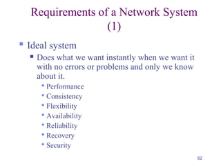 62
Requirements of a Network System
(1)
 Ideal system
 Does what we want instantly when we want it
with no errors or problems and only we know
about it.
 Performance
 Consistency
 Flexibility
 Availability
 Reliability
 Recovery
 Security
 