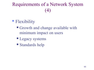 65
Requirements of a Network System
(4)
 Flexibility
 Growth and change available with
minimum impact on users
 Legacy systems
 Standards help
 
