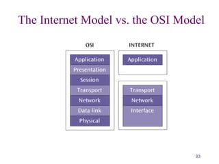 83
The Internet Model vs. the OSI Model
 