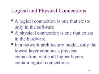 86
Logical and Physical Connections
 A logical connection is one that exists
only in the software
 A physical connection is one that exists
in the hardware.
 In a network architecture model, only the
lowest layer contains a physical
connection, while all higher layers
contain logical connections.
 