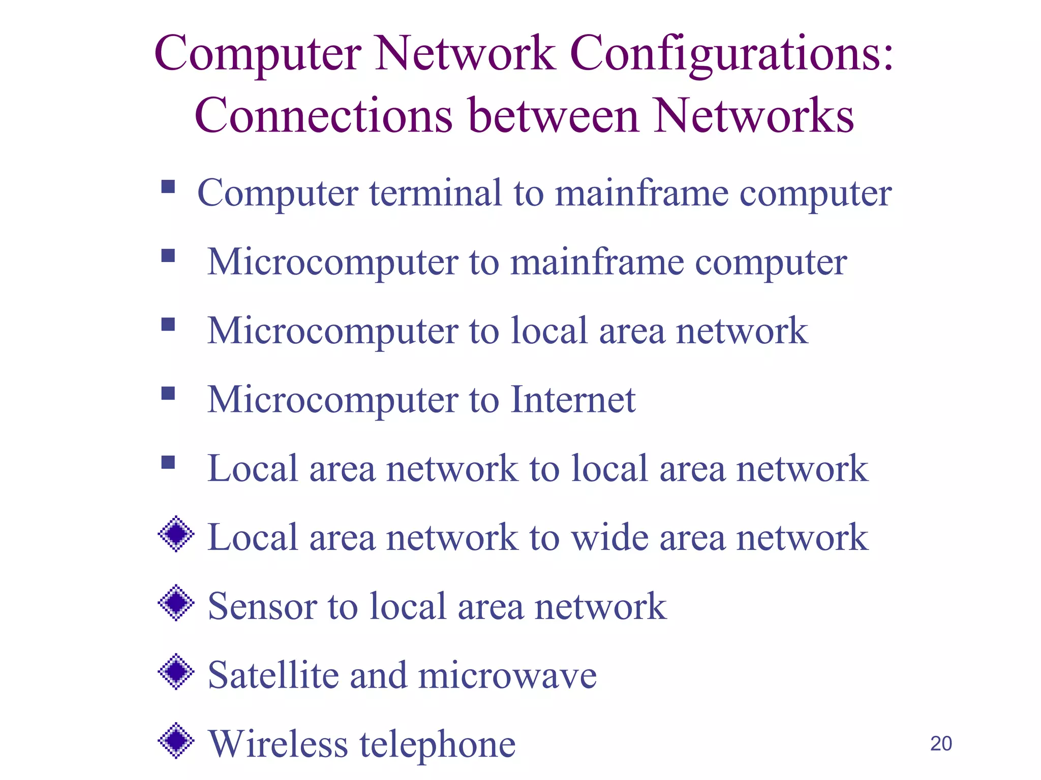 20
Computer Network Configurations:
Connections between Networks
 Computer terminal to mainframe computer
 Microcomputer to mainframe computer
 Microcomputer to local area network
 Microcomputer to Internet
 Local area network to local area network
Local area network to wide area network
Sensor to local area network
Satellite and microwave
Wireless telephone
 