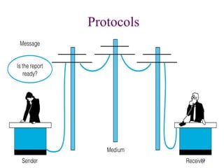 10
Protocols
 