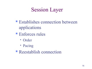 76
Session Layer
 Establishes connection between
applications
 Enforces rules
 Order
 Pacing
 Reestablish connection
 