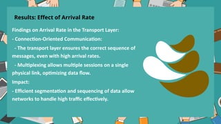 Data communication module simple osi model | PPTX