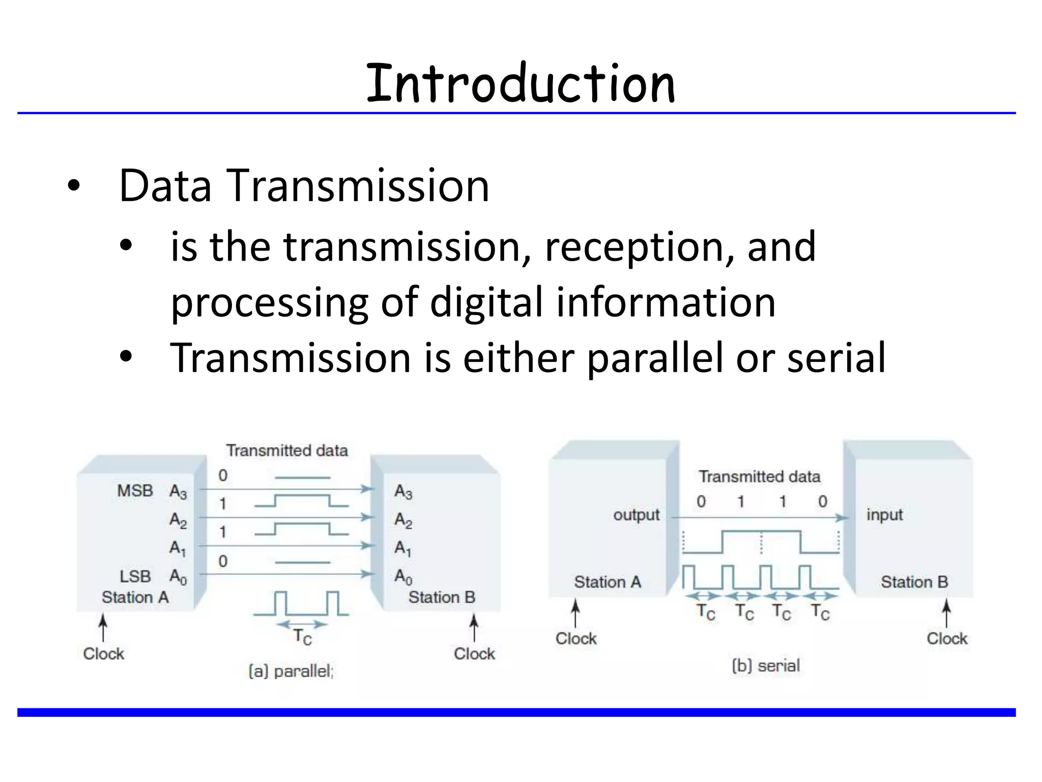 Introduction
• Data Transmission
• is the transmission, reception, and
processing of digital information
• Transmission is either parallel or serial
 