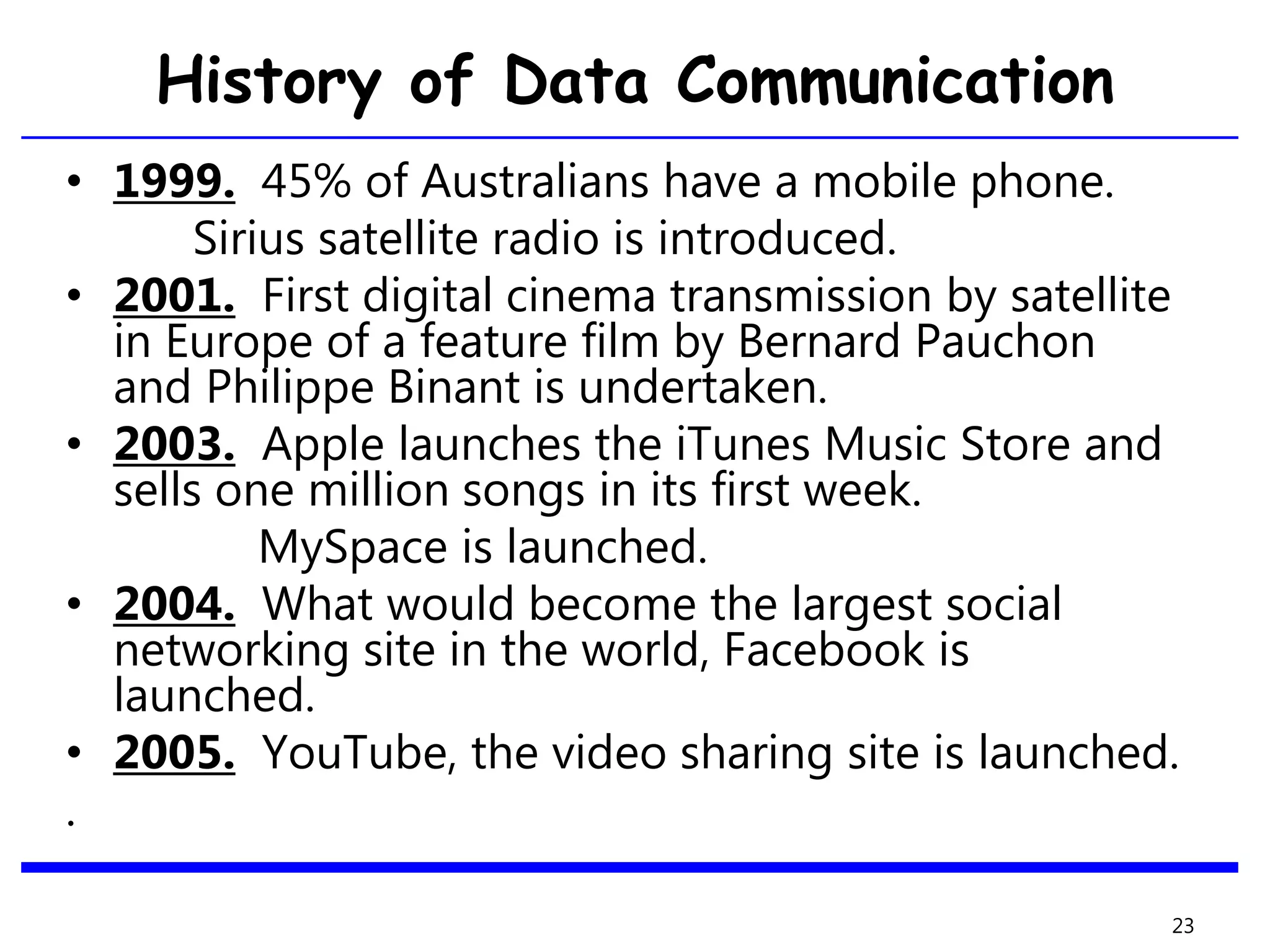 History of Data Communication
• 1999. 45% of Australians have a mobile phone.
Sirius satellite radio is introduced.
• 2001. First digital cinema transmission by satellite
in Europe of a feature film by Bernard Pauchon
and Philippe Binant is undertaken.
• 2003. Apple launches the iTunes Music Store and
sells one million songs in its first week.
MySpace is launched.
• 2004. What would become the largest social
networking site in the world, Facebook is
launched.
• 2005. YouTube, the video sharing site is launched.
.
23
 