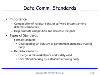 Data Communication 1 | PPTX