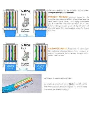 Data Comm | Making Ethernet Cable | PPTX