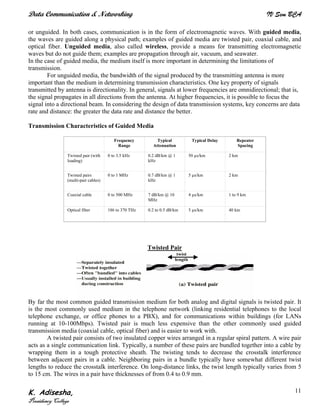 Data Communication & Networking IV Sem BCA
K. Adisesha,
Presidency College
11
or unguided. In both cases, communication is in the form of electromagnetic waves. With guided media,
the waves are guided along a physical path; examples of guided media are twisted pair, coaxial cable, and
optical fiber. Unguided media, also called wireless, provide a means for transmitting electromagnetic
waves but do not guide them; examples are propagation through air, vacuum, and seawater.
In the case of guided media, the medium itself is more important in determining the limitations of
transmission.
For unguided media, the bandwidth of the signal produced by the transmitting antenna is more
important than the medium in determining transmission characteristics. One key property of signals
transmitted by antenna is directionality. In general, signals at lower frequencies are omnidirectional; that is,
the signal propagates in all directions from the antenna. At higher frequencies, it is possible to focus the
signal into a directional beam. In considering the design of data transmission systems, key concerns are data
rate and distance: the greater the data rate and distance the better.
Transmission Characteristics of Guided Media
Twisted Pair
By far the most common guided transmission medium for both analog and digital signals is twisted pair. It
is the most commonly used medium in the telephone network (linking residential telephones to the local
telephone exchange, or office phones to a PBX), and for communications within buildings (for LANs
running at 10-100Mbps). Twisted pair is much less expensive than the other commonly used guided
transmission media (coaxial cable, optical fiber) and is easier to work with.
A twisted pair consists of two insulated copper wires arranged in a regular spiral pattern. A wire pair
acts as a single communication link. Typically, a number of these pairs are bundled together into a cable by
wrapping them in a tough protective sheath. The twisting tends to decrease the crosstalk interference
between adjacent pairs in a cable. Neighboring pairs in a bundle typically have somewhat different twist
lengths to reduce the crosstalk interference. On long-distance links, the twist length typically varies from 5
to 15 cm. The wires in a pair have thicknesses of from 0.4 to 0.9 mm.
Frequency
Range
Typical
Attenuation
Typical Delay Repeater
Spacing
Twisted pair (with
loading)
0 to 3.5 kHz 0.2 dB/km @ 1
kHz
50 µs/km 2 km
Twisted pairs
(multi-pair cables)
0 to 1 MHz 0.7 dB/km @ 1
kHz
5 µs/km 2 km
Coaxial cable 0 to 500 MHz 7 dB/km @ 10
MHz
4 µs/km 1 to 9 km
Optical fiber 186 to 370 THz 0.2 to 0.5 dB/km 5 µs/km 40 km
 