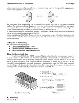 Data Communication & Networking IV Sem BCA
K. Adisesha,
Presidency College
37
telecommunications, several phone calls may be transferred using one wire. It originated in telegraphy, and
is now widely applied in communications.
The multiplexed signal is transmitted over a communication channel, which may be a physical transmission
medium. The multiplexing divides the capacity of the low-level communication channel into several higher-
level logical channels, one for each message signal or data stream to be transferred. A reverse process,
known as demultiplexing, can extract the original channels on the receiver side.
A device that performs the multiplexing is called a multiplexer (MUX), and a device that performs the
reverse process is called a demultiplexer (DEMUX).
Inverse multiplexing (IMUX) has the opposite aim as multiplexing, namely to break one data stream into
several streams, transfer them simultaneously over several communication channels, and recreate the
original data stream.
Categories of multiplexing
The basic forms of multiplexing are
• Time-division multiplexing (TDM)
• Frequency-division multiplexing (FDM),
• Wavelength-division multiplexing (WDM)
Time-division multiplexing
Time-Division Multiplexing (TDM) is a type of digital or (rarely) analog multiplexing in which two
or more signals or bit streams are transferred apparently simultaneously as sub-channels in one
communication channel, but are physically taking turns on the channel. The time domain is divided into
several recurrent timeslots of fixed length, one for each sub-channel. A sample byte or data block of sub-
channel 1 is transmitted during timeslot 1, sub-channel 2 during timeslot 2, etc. One TDM frame consists of
one timeslot per sub-channel. After the last sub-channel the cycle starts all over again with a new frame,
starting with the second sample, byte or data block from sub-channel 1, etc.
Time Division Multiplexing TDM System
 