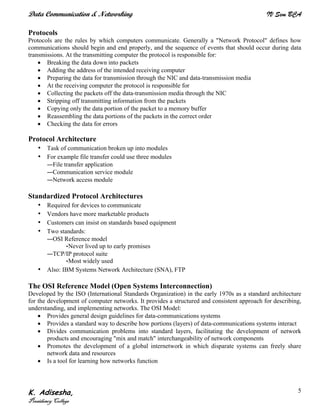 Data Communication & Networking IV Sem BCA
K. Adisesha,
Presidency College
5
Protocols
Protocols are the rules by which computers communicate. Generally a "Network Protocol" defines how
communications should begin and end properly, and the sequence of events that should occur during data
transmissions. At the transmitting computer the protocol is responsible for:
• Breaking the data down into packets
• Adding the address of the intended receiving computer
• Preparing the data for transmission through the NIC and data-transmission media
• At the receiving computer the protocol is responsible for
• Collecting the packets off the data-transmission media through the NIC
• Stripping off transmitting information from the packets
• Copying only the data portion of the packet to a memory buffer
• Reassembling the data portions of the packets in the correct order
• Checking the data for errors
Protocol Architecture
• Task of communication broken up into modules
• For example file transfer could use three modules
—File transfer application
—Communication service module
—Network access module
Standardized Protocol Architectures
• Required for devices to communicate
• Vendors have more marketable products
• Customers can insist on standards based equipment
• Two standards:
—OSI Reference model
•Never lived up to early promises
—TCP/IP protocol suite
•Most widely used
• Also: IBM Systems Network Architecture (SNA), FTP
The OSI Reference Model (Open Systems Interconnection)
Developed by the ISO (International Standards Organization) in the early 1970s as a standard architecture
for the development of computer networks. It provides a structured and consistent approach for describing,
understanding, and implementing networks. The OSI Model:
• Provides general design guidelines for data-communications systems
• Provides a standard way to describe how portions (layers) of data-communications systems interact
• Divides communication problems into standard layers, facilitating the development of network
products and encouraging "mix and match" interchangeability of network components
• Promotes the development of a global internetwork in which disparate systems can freely share
network data and resources
• Is a tool for learning how networks function
 