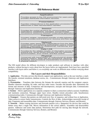 Data Communication & Networking IV Sem BCA
K. Adisesha,
Presidency College
6
OSI Reference Model
The OSI model allows for different developers to make products and software to interface with other
products, without having to worry about how the layers below are implemented. Each layer has a specified
interface with layers above and below it, so everybody can work on different areas without worrying about
compatibility.
The Layers and their Responsibilities
1. Application – Provides services that directly support user applications, such as the user interface, e-mail,
file transfer, terminal emulation, database access, etc... Communicates through: Gateways and Application
Interfaces
2. Presentation – Translates data between the formats the network requires and the computer expects.
Handles character encoding, bit order, and byte order issues. Encodes and decodes data. Determines the
format and structure of data. Compresses and decompresses, encrypts and decrypts data. Communicates
through: Gateways and Application Interfaces
3. Session – Allows applications on a separate computer to share a connection (called a session). Establishes
and maintains connection. Manages upper layer errors. Handles remote procedure calls. Synchronizes
communicating nodes. Communicates through: Gateways and Application Interfaces
4. Transport – Ensures that packets are delivered error free, in sequence, and without loss or duplication.
Takes action to correct faulty transmissions. Controls the flow of data. Acknowledges successful receipt of
data. Fragments and reassembles data. Communicates through: Gateway Services, Routers, and Brouters
5. Network – Makes routing decisions and forwards packets (a.k.a. datagrams) for devices that could be
farther away than a single link. Moves information to the correct address. Assembles and disassembles
packets. Addresses and routes data packets. Determines best path for moving data through the network.
Communicates through: Gateway Services, Routers, and Brouters
 