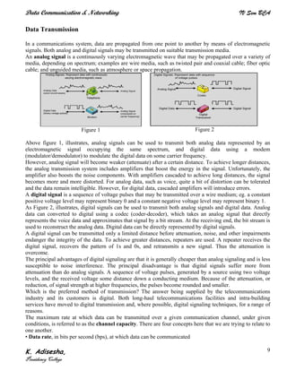 Data Communication & Networking IV Sem BCA
K. Adisesha,
Presidency College
9
Data Transmission
In a communications system, data are propagated from one point to another by means of electromagnetic
signals. Both analog and digital signals may be transmitted on suitable transmission media.
An analog signal is a continuously varying electromagnetic wave that may be propagated over a variety of
media, depending on spectrum; examples are wire media, such as twisted pair and coaxial cable; fiber optic
cable; and unguided media, such as atmosphere or space propagation.
Figure 1 Figure 2
Above figure 1, illustrates, analog signals can be used to transmit both analog data represented by an
electromagnetic signal occupying the same spectrum, and digital data using a modem
(modulator/demodulator) to modulate the digital data on some carrier frequency.
However, analog signal will become weaker (attenuate) after a certain distance. To achieve longer distances,
the analog transmission system includes amplifiers that boost the energy in the signal. Unfortunately, the
amplifier also boosts the noise components. With amplifiers cascaded to achieve long distances, the signal
becomes more and more distorted. For analog data, such as voice, quite a bit of distortion can be tolerated
and the data remain intelligible. However, for digital data, cascaded amplifiers will introduce errors.
A digital signal is a sequence of voltage pulses that may be transmitted over a wire medium; eg. a constant
positive voltage level may represent binary 0 and a constant negative voltage level may represent binary 1.
As Figure 2, illustrates, digital signals can be used to transmit both analog signals and digital data. Analog
data can converted to digital using a codec (coder-decoder), which takes an analog signal that directly
represents the voice data and approximates that signal by a bit stream. At the receiving end, the bit stream is
used to reconstruct the analog data. Digital data can be directly represented by digital signals.
A digital signal can be transmitted only a limited distance before attenuation, noise, and other impairments
endanger the integrity of the data. To achieve greater distances, repeaters are used. A repeater receives the
digital signal, recovers the pattern of 1s and 0s, and retransmits a new signal. Thus the attenuation is
overcome.
The principal advantages of digital signaling are that it is generally cheaper than analog signaling and is less
susceptible to noise interference. The principal disadvantage is that digital signals suffer more from
attenuation than do analog signals. A sequence of voltage pulses, generated by a source using two voltage
levels, and the received voltage some distance down a conducting medium. Because of the attenuation, or
reduction, of signal strength at higher frequencies, the pulses become rounded and smaller.
Which is the preferred method of transmission? The answer being supplied by the telecommunications
industry and its customers is digital. Both long-haul telecommunications facilities and intra-building
services have moved to digital transmission and, where possible, digital signaling techniques, for a range of
reasons.
The maximum rate at which data can be transmitted over a given communication channel, under given
conditions, is referred to as the channel capacity. There are four concepts here that we are trying to relate to
one another.
• Data rate, in bits per second (bps), at which data can be communicated
 