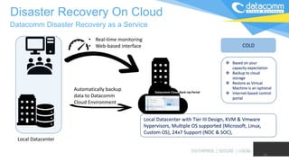12
Local Datacenter
Automatically backup
data to Datacomm
Cloud Environment
• Real-time monitoring
• Web-based interface
Local Datacenter with Tier III Design, KVM & Vmware
hypervisors, Multiple OS supported (Microsoft, Linux,
Custom OS), 24x7 Support (NOC & SOC),
Datacomm Disaster Recovery as a Service
Disaster Recovery On Cloud
Datacomm Cloud Back-Up Portal
COLD
 Based on your
capacity expectation
 Backup to cloud
storage
 Restore as Virtual
Machine is an optional
 Internet-based control
portal
 