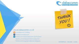 Cloud Based Disaster Recovery (DRaaS)