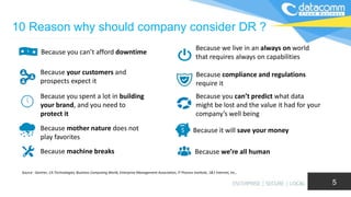 Because you can’t afford downtime
Because your customers and
prospects expect it
Because you spent a lot in building
your brand, and you need to
protect it
Because mother nature does not
play favorites
Because machine breaks
Because we live in an always on world
that requires always on capabilities
Because compliance and regulations
require it
Because you can’t predict what data
might be lost and the value it had for your
company’s well being
Because it will save your money
Because we’re all human
Source : Gartner, CA Technologies, Business Computing World, Enterprise Management Association, IT Process Institute, 1&1 Internet, Inc.,
10 Reason why should company consider DR ?
5
 
