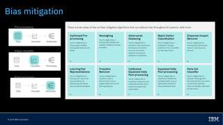 A journey to faster, repeatable data commercialization | PDF