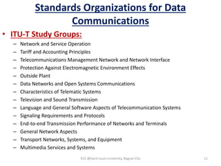 Datacom module 2: Data Communication Architecture, Protocols, and ...