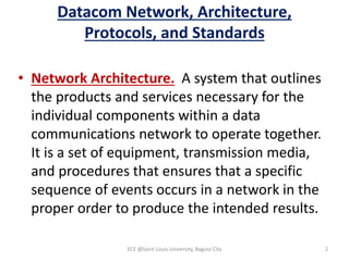Datacom module 2: Data Communication Architecture, Protocols, and ...