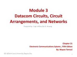 Module 3
Datacom Circuits, Circuit
Arrangements, and Networks
Chapter 21
Electronic Communications Sytems , Fifth Editon
By: Wayne Tomasi
ECE @Saint Louis University, Baguio City 1
Prepared by: Engr. Jeffrey Des B. Binwag
 