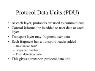 Protocol Data Units (PDU)
• At each layer, protocols are used to communicate
• Control information is added to user data at each
layer
• Transport layer may fragment user data
• Each fragment has a transport header added
– Destination SAP
– Sequence number
– Error detection code
• This gives a transport protocol data unit
 