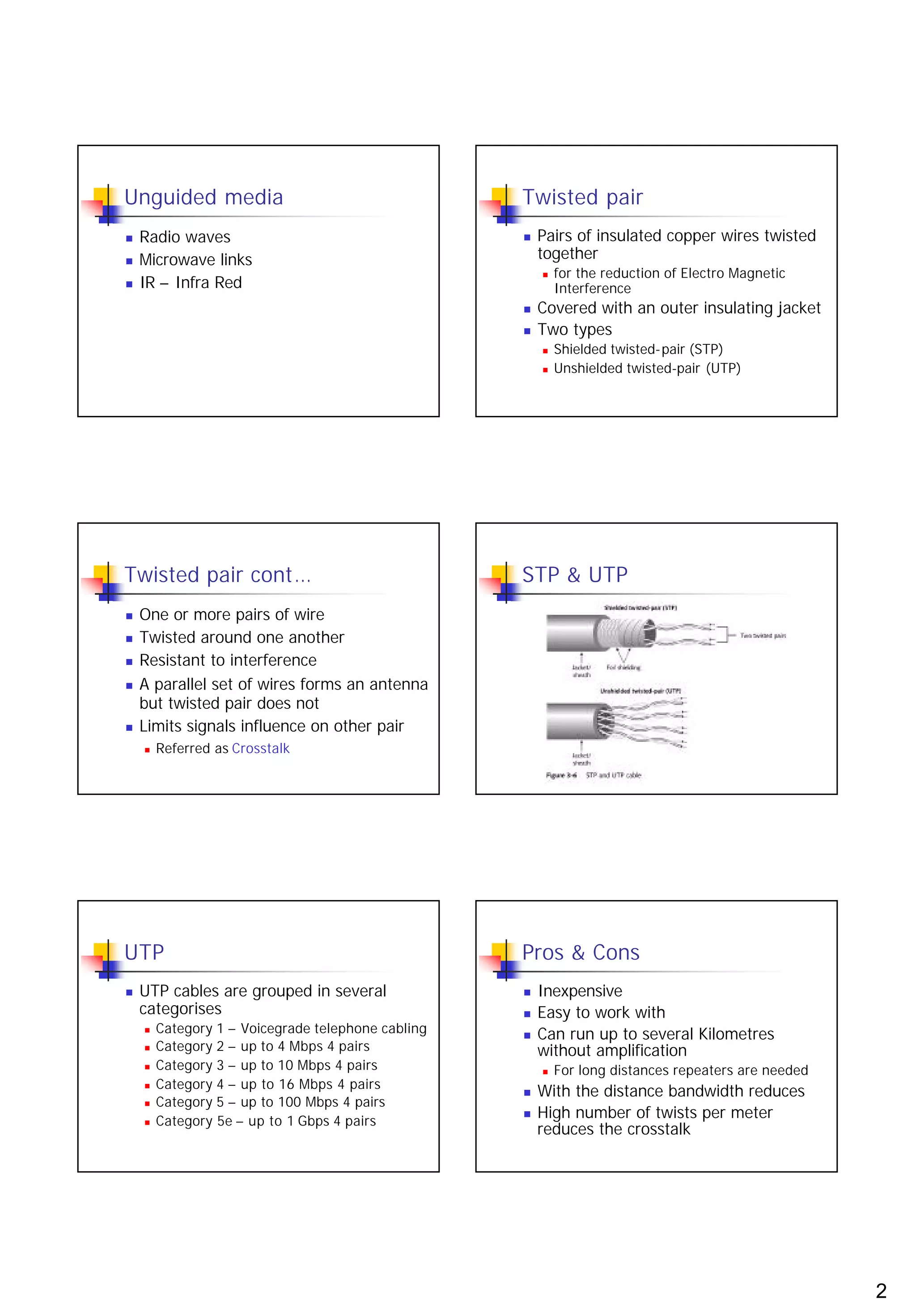 Unguided media                                      Twisted pair
n   Radio waves                                     n   Pairs of insulated copper wires twisted
n   Microwave links                                     together
                                                        n   for the reduction of Electro Magnetic
n   IR – Infra Red                                          Interference
                                                    n   Covered with an outer insulating jacket
                                                    n   Two types
                                                        n   Shielded twisted-pair (STP)
                                                        n   Unshielded twisted-pair (UTP)




Twisted pair cont…                                  STP & UTP
n   One or more pairs of wire
n   Twisted around one another
n   Resistant to interference
n   A parallel set of wires forms an antenna
    but twisted pair does not
n   Limits signals influence on other pair
    n   Referred as Crosstalk




UTP                                                 Pros & Cons
n   UTP cables are grouped in several               n   Inexpensive
    categorises                                     n   Easy to work with
    n   Category 1 – Voicegrade telephone cabling   n   Can run up to several Kilometres
    n   Category 2 – up to 4 Mbps 4 pairs               without amplification
    n   Category 3 – up to 10 Mbps 4 pairs              n   For long distances repeaters are needed
        Category 4 – up to 16 Mbps 4 pairs
    n
                                                    n   With the distance bandwidth reduces
    n   Category 5 – up to 100 Mbps 4 pairs
        Category 5e – up to 1 Gbps 4 pairs
                                                    n   High number of twists per meter
                                                        reduces the crosstalk
    n




                                                                                                      2
 
