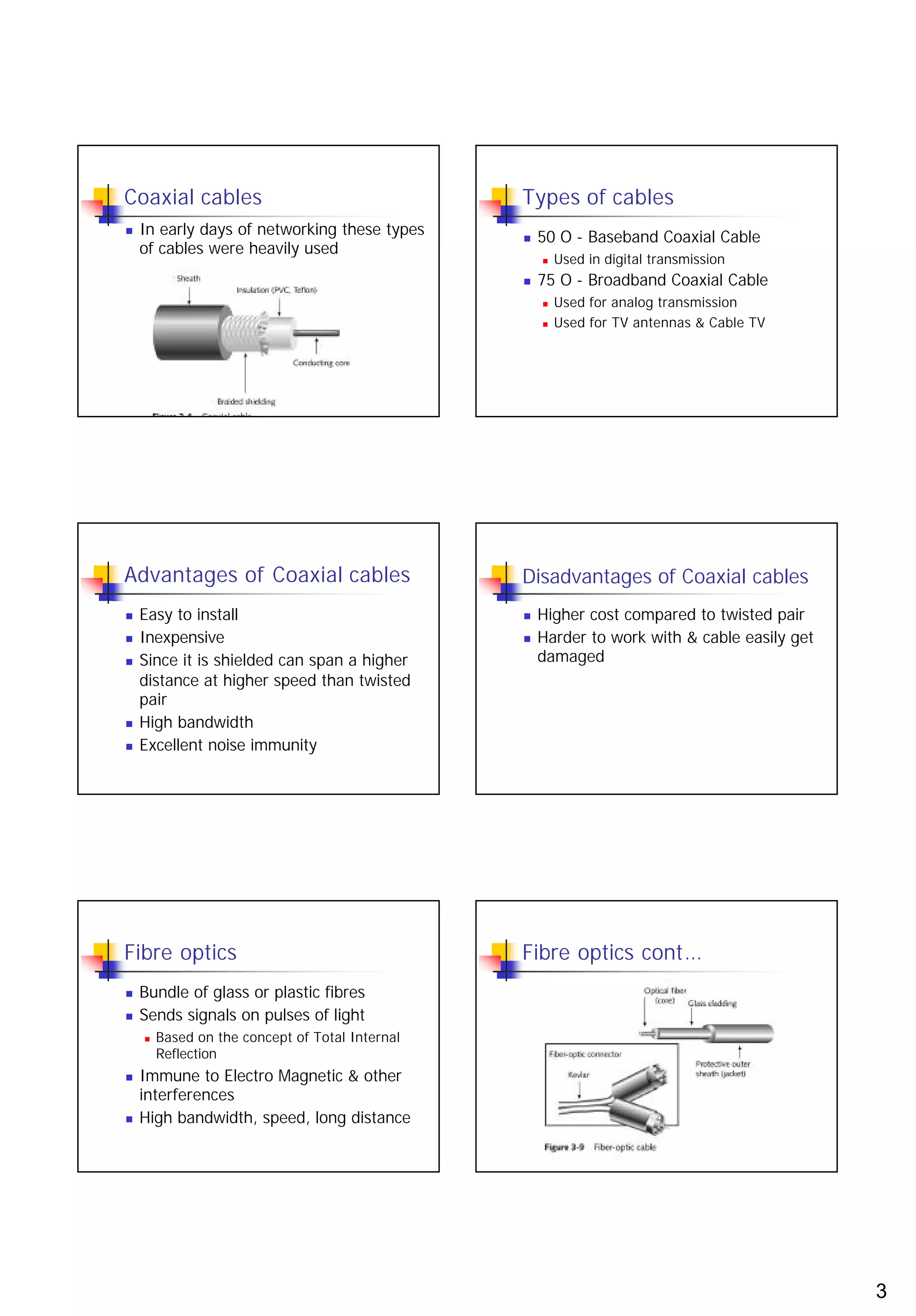 Coaxial cables                                   Types of cables
n   In early days of networking these types      n   50 O - Baseband Coaxial Cable
    of cables were heavily used
                                                     n   Used in digital transmission
                                                 n   75 O - Broadband Coaxial Cable
                                                     n   Used for analog transmission
                                                     n   Used for TV antennas & Cable TV




Advantages of Coaxial cables                     Disadvantages of Coaxial cables
n   Easy to install                              n   Higher cost compared to twisted pair
n   Inexpensive                                  n   Harder to work with & cable easily get
n   Since it is shielded can span a higher           damaged
    distance at higher speed than twisted
    pair
n   High bandwidth
n   Excellent noise immunity




Fibre optics                                     Fibre optics cont…
n   Bundle of glass or plastic fibres
n   Sends signals on pulses of light
    n   Based on the concept of Total Internal
        Reflection
n   Immune to Electro Magnetic & other
    interferences
n   High bandwidth, speed, long distance




                                                                                              3
 