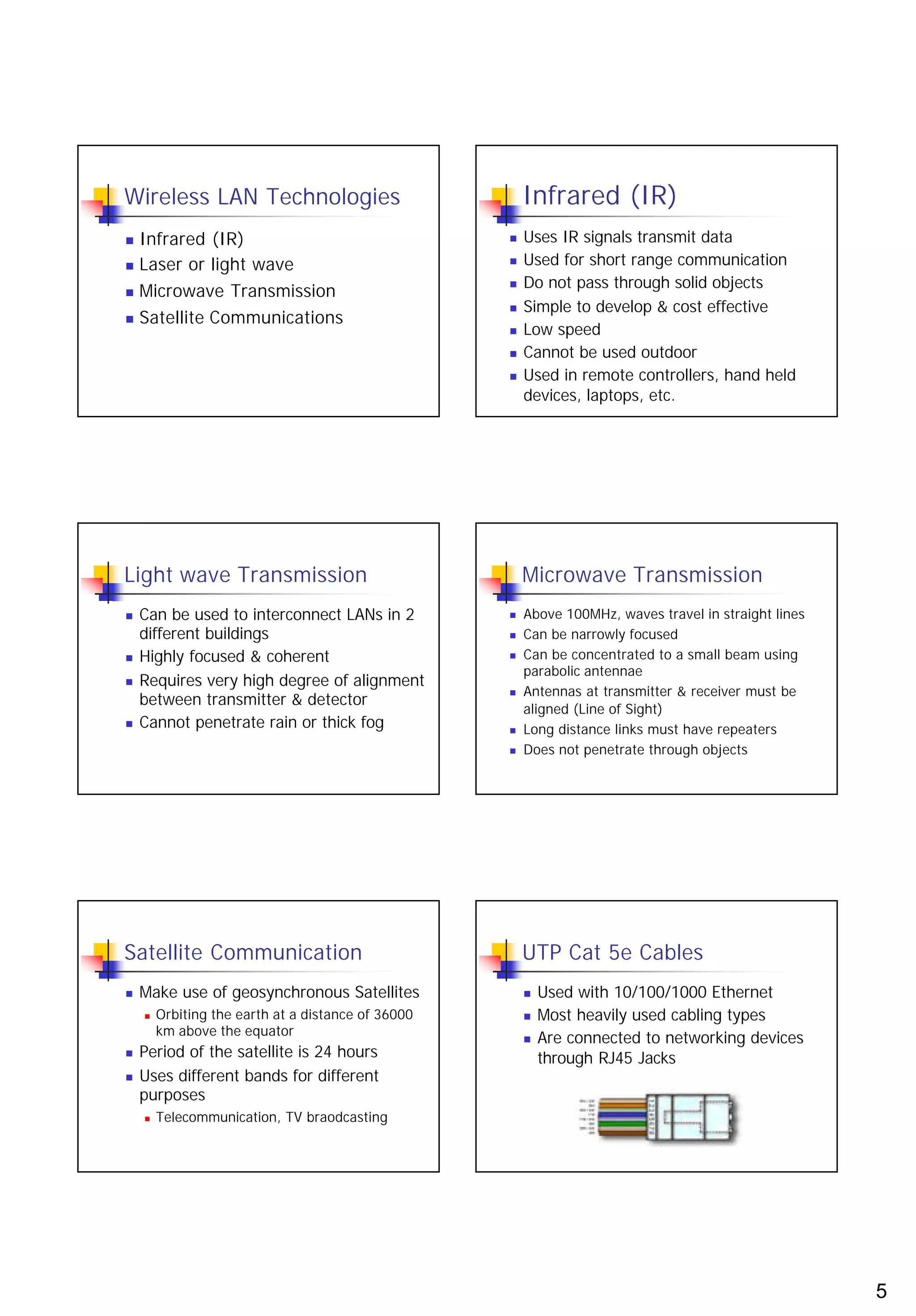 Wireless LAN Technologies                               Infrared (IR)
n   Infrared (IR)                                   n   Uses IR signals transmit data
n   Laser or light wave                             n   Used for short range communication
                                                    n   Do not pass through solid objects
n   Microwave Transmission
                                                    n   Simple to develop & cost effective
n   Satellite Communications
                                                    n   Low speed
                                                    n   Cannot be used outdoor
                                                    n   Used in remote controllers, hand held
                                                        devices, laptops, etc.




Light wave Transmission                                 Microwave Transmission
n   Can be used to interconnect LANs in 2           n   Above 100MHz, waves travel in straight lines
    different buildings                             n   Can be narrowly focused
n   Highly focused & coherent                       n   Can be concentrated to a small beam using
                                                        parabolic antennae
n   Requires very high degree of alignment
                                                    n   Antennas at transmitter & receiver must be
    between transmitter & detector
                                                        aligned (Line of Sight)
n   Cannot penetrate rain or thick fog              n   Long distance links must have repeaters
                                                    n   Does not penetrate through objects




Satellite Communication                                 UTP Cat 5e Cables
n   Make use of geosynchronous Satellites               n   Used with 10/100/1000 Ethernet
    n   Orbiting the earth at a distance of 36000       n   Most heavily used cabling types
        km above the equator
                                                        n   Are connected to networking devices
n   Period of the satellite is 24 hours                     through RJ45 Jacks
n   Uses different bands for different
    purposes
    n   Telecommunication, TV braodcasting




                                                                                                       5
 