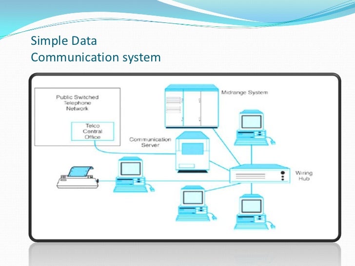 Data communication (simple explanation)