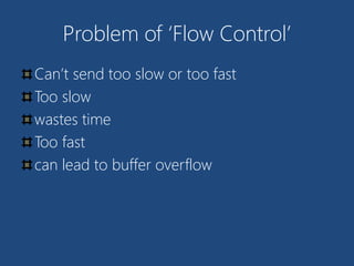 Problem of ‘Flow Control’
Can’t send too slow or too fast
Too slow
wastes time
Too fast
can lead to buffer overflow
 