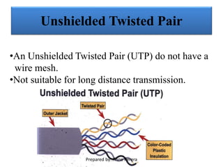 Unshielded Twisted Pair
•An Unshielded Twisted Pair (UTP) do not have a
wire mesh.
•Not suitable for long distance transmission.
Prepared by: Anne Perera
 