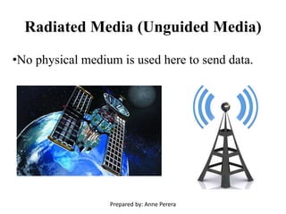 Radiated Media (Unguided Media)
•No physical medium is used here to send data.
Prepared by: Anne Perera
 