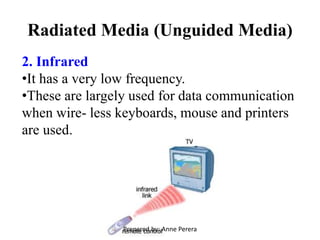 Radiated Media (Unguided Media)
2. Infrared
•It has a very low frequency.
•These are largely used for data communication
when wire- less keyboards, mouse and printers
are used.
Prepared by: Anne Perera
 