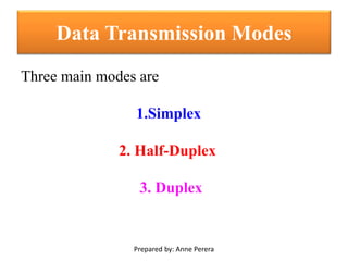 Data Transmission Modes
Three main modes are
1.Simplex
2. Half-Duplex
3. Duplex
Prepared by: Anne Perera
 