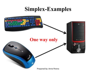 Simplex-Examples
One way only
Prepared by: Anne Perera
 